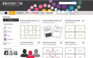 ENVISION – Erste Tools für Business Model Innovation online