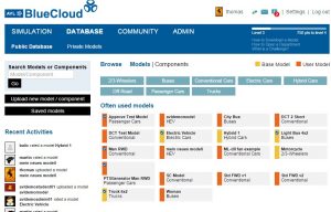 Innovative Community-Plattform für Fahrzeugsimulationen in der Cloud